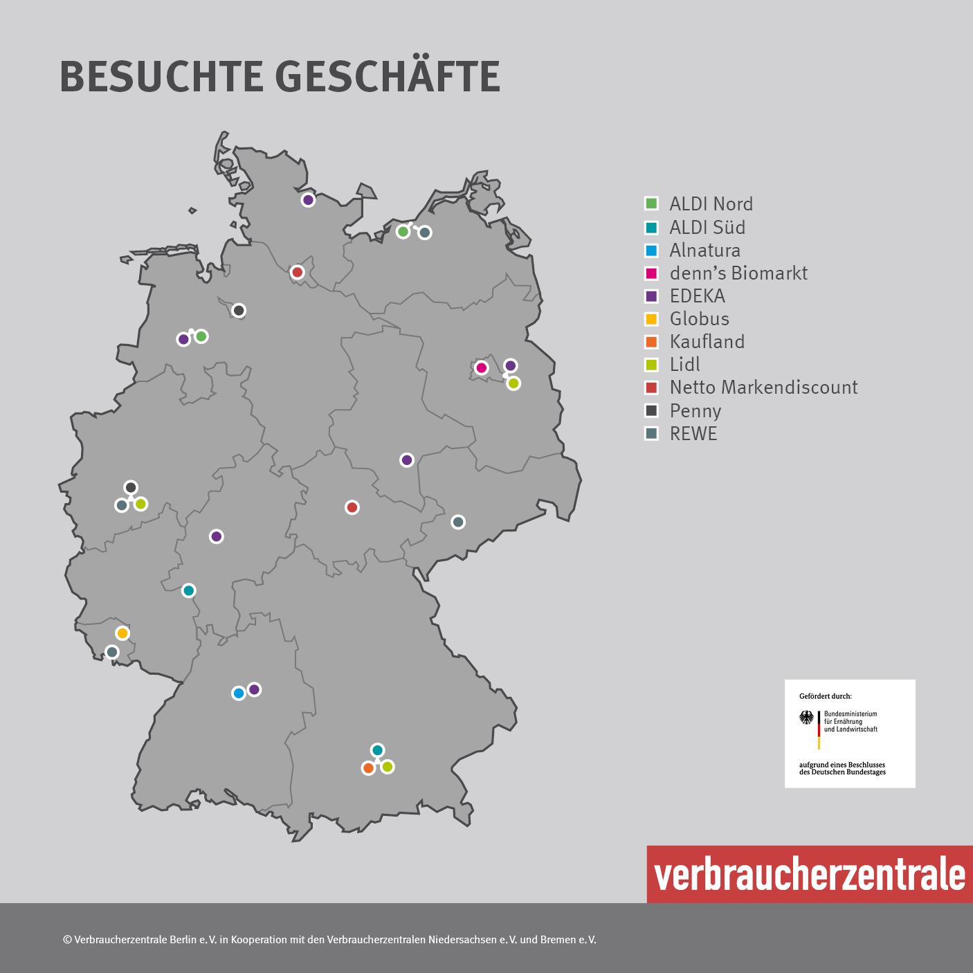 Im August 2021 besuchte Lebensmitteleinzelhandels-Geschäfte