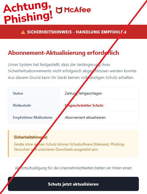 Screenshot einer Mail mit dem Logo von "McAfee" und dem Text: "Firmenlogo ⚠️ SICHERHEITSHINWEIS - HANDLUNG EMPFOHLEN Abonnement-Aktualisierung erforderlich Unser System hat festgestellt, dass die Verlängerung Ihres Sicherheitsabonnements nicht erfolgreich abgeschlossen werden konnte. Aus diesem Grund kann Ihr Gerät keinen vollständigen Schutz erhalten. Status Zahlung fehlgeschlagen Risikostufe Eingeschränkter Schutz Empfohlene Maßnahme Abonnement aktualisieren Sicherheitshinweis: Geräte ohne aktiven Schutz können Schadsoftware (Malware), Phishing-Versuchen und unsicheren Downloads ausgesetzt sein. Als Entschuldigung für die Unannehmlichkeiten bieten wir Ihnen einen Schutz jetzt aktualisieren".