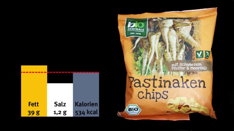 „Pastinaken Chips“ der Bio Zentrale