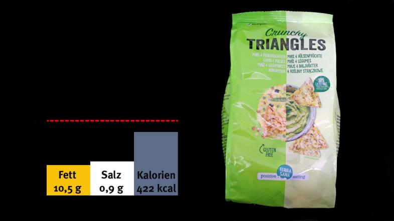 „Crunchy Triangles Mais & Hülsenfrüchte“ von TerraSana