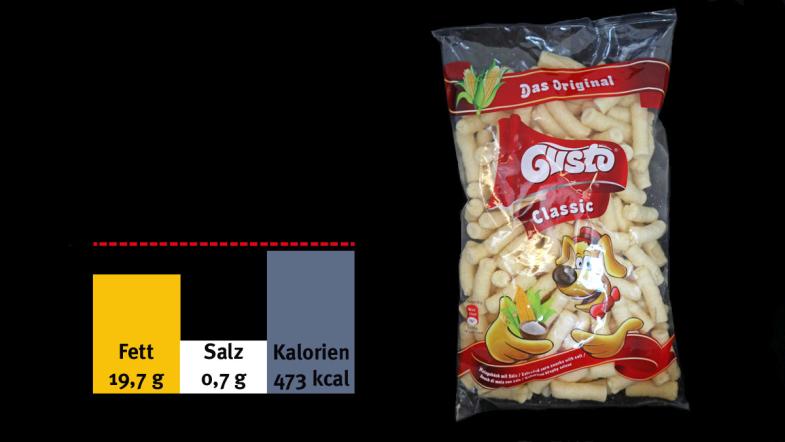 Pufuletti „classic“ von Gusto