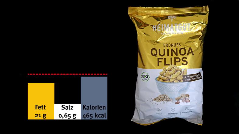 „Erdnuss Quinoa Flips“ von Heimatgut