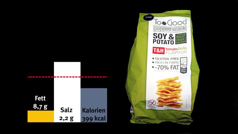 „tomato & herbs flavour“ von Too Good