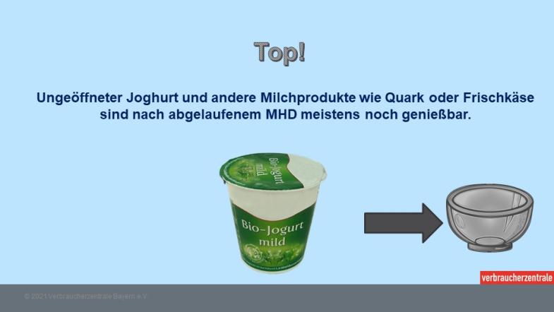 Joghurt abgelaufen